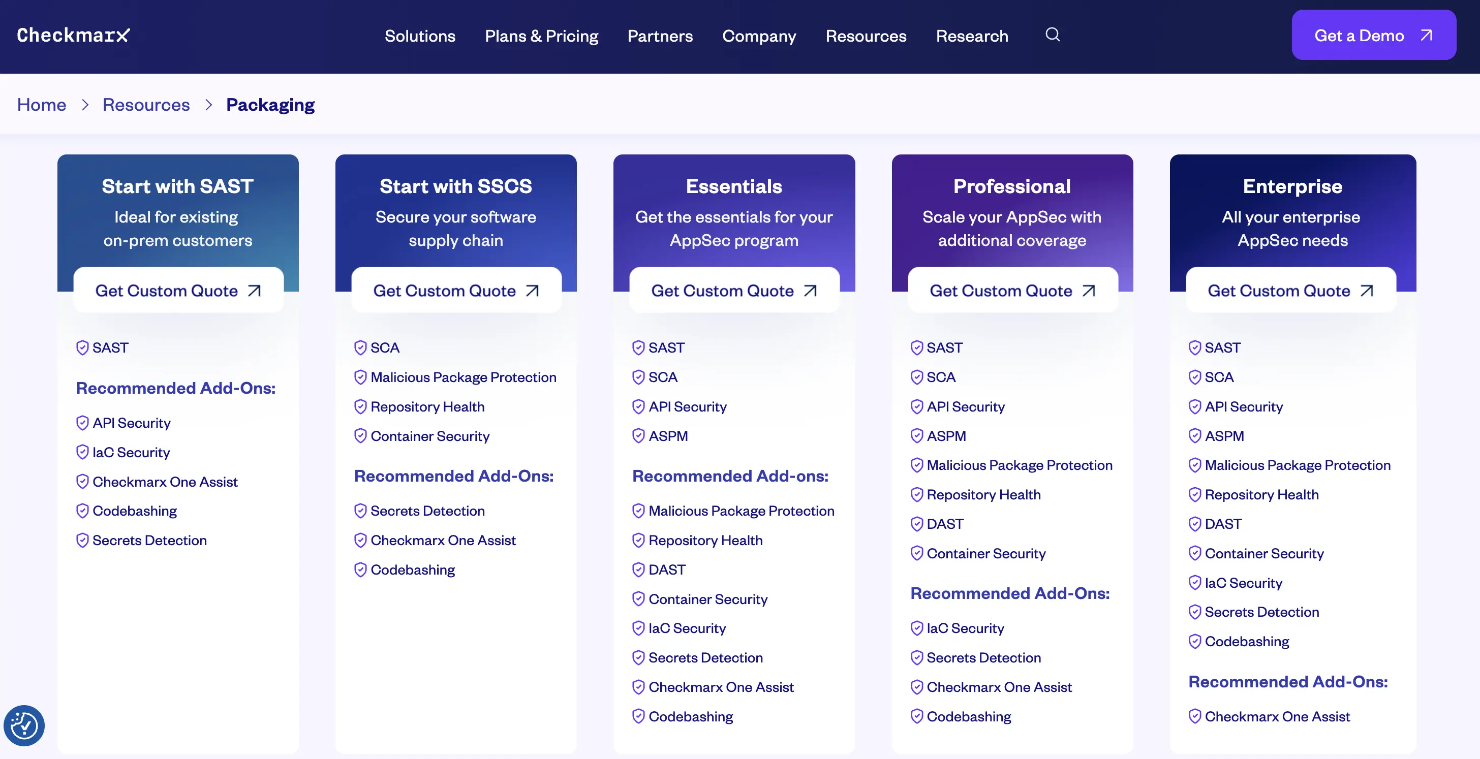 Checkmarx one pricing