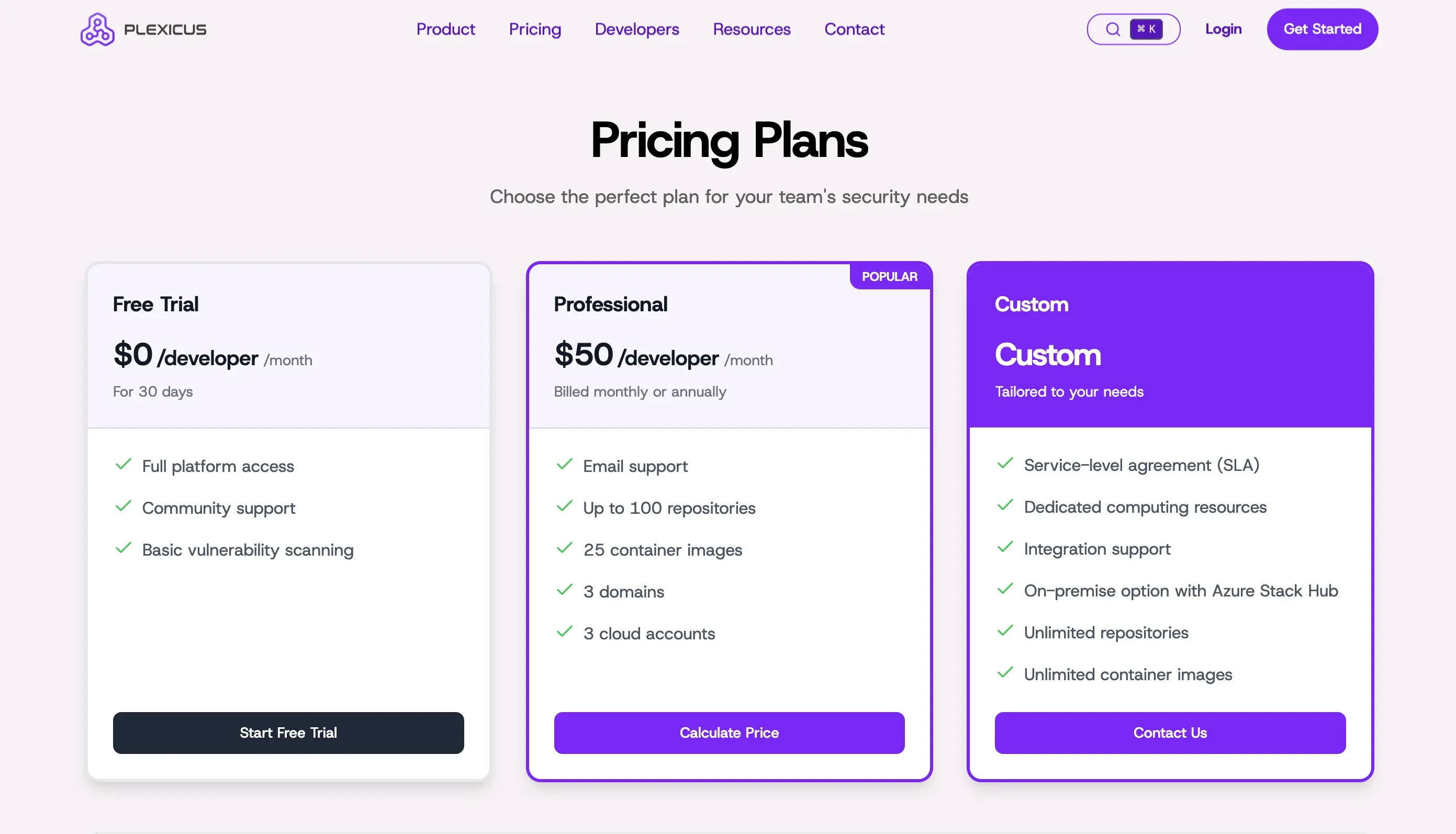 Plexicus pricing free trial