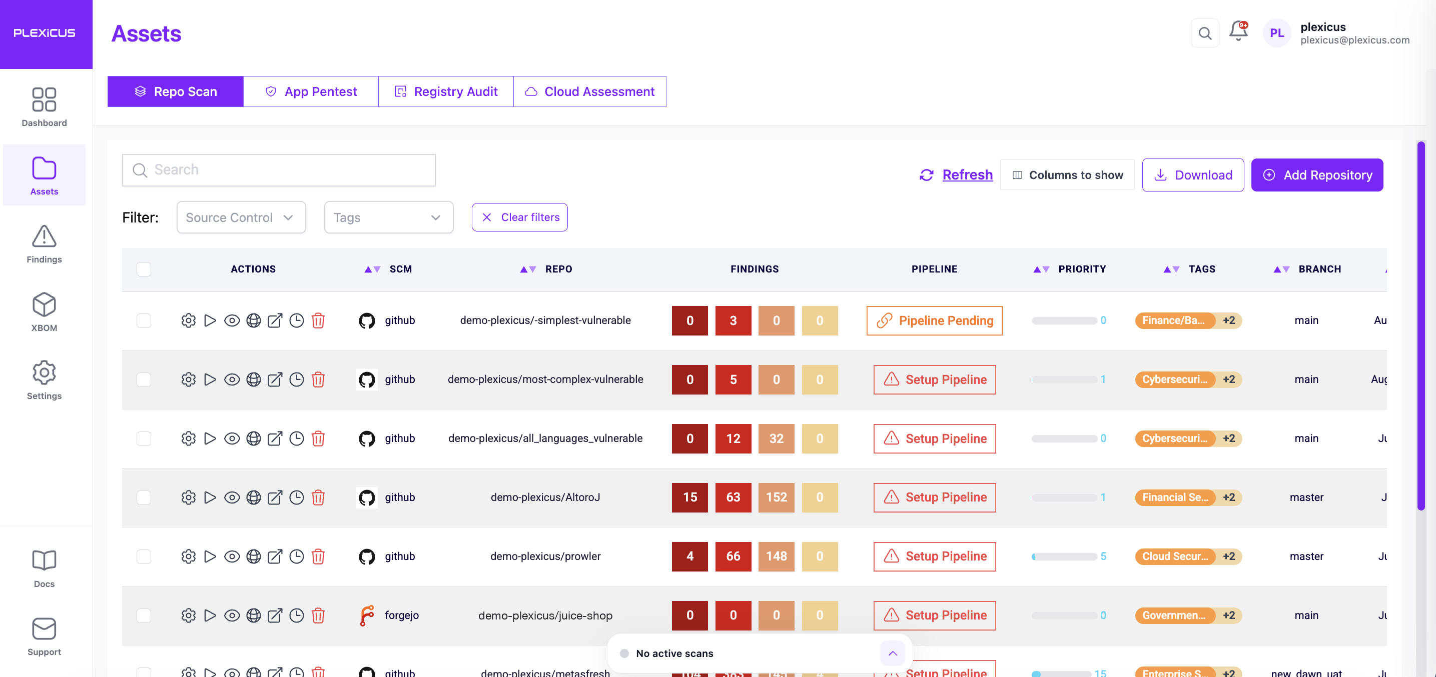 Plexicus Assets view: repo scan, app pentest, and code insights, with pipeline status and finding counts per asset.